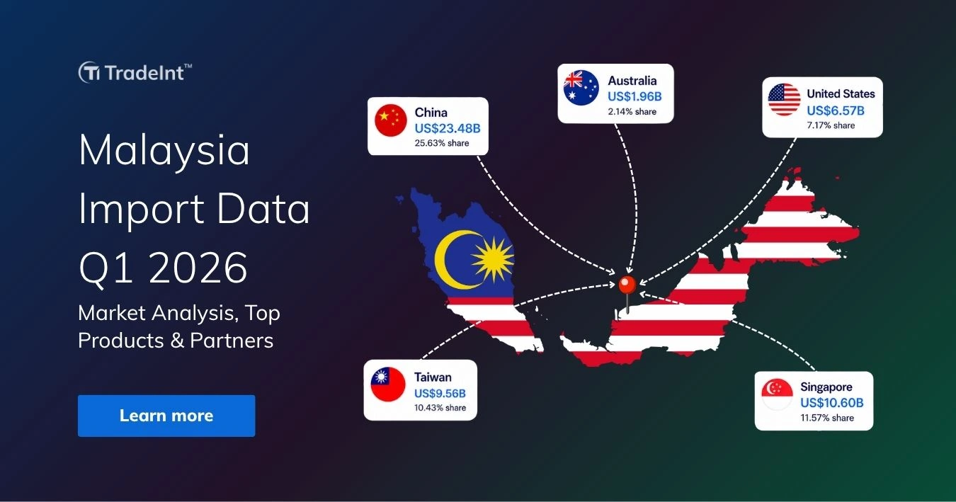 TradeInt banner showing Malaysia import data Q1 2026, with China, Singapore, Taiwan, United States and Australia as top import partners.