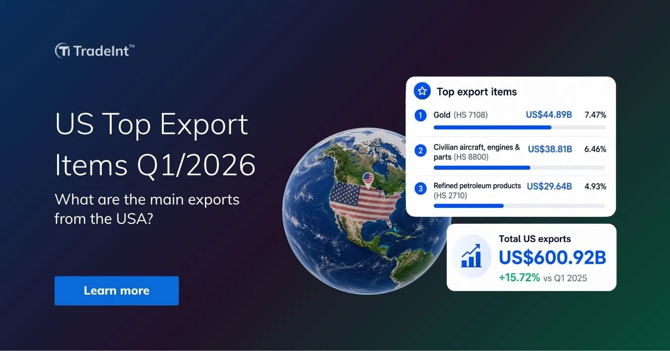 TradeInt banner showing US top export items in Q1 2026, including gold, oil and aerospace parts, with a USA map on the globe.