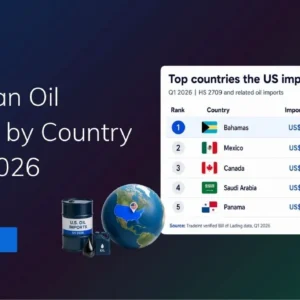 TradeInt banner showing American oil imports by country in Q1 2026, with Bahamas, Mexico, Canada, Saudi Arabia and Panama as top sources.