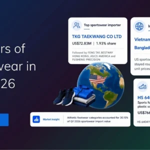 TradeInt banner on US sportswear imports in 2026, highlighting TKG Taekwang, Vietnam supply trend and HS 640411 footwear.