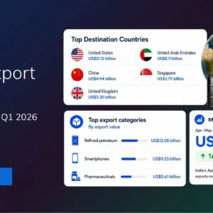 TradeInt banner showing India export data Q1 2026, with US, UAE, China, Singapore and UK as top destinations, and refined petroleum, smartphones and pharmaceuticals as top exports.