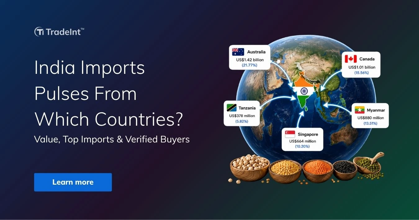 TradeInt banner showing India pulses imports by country, with Australia, Canada, Myanmar, Singapore and Tanzania as top suppliers.