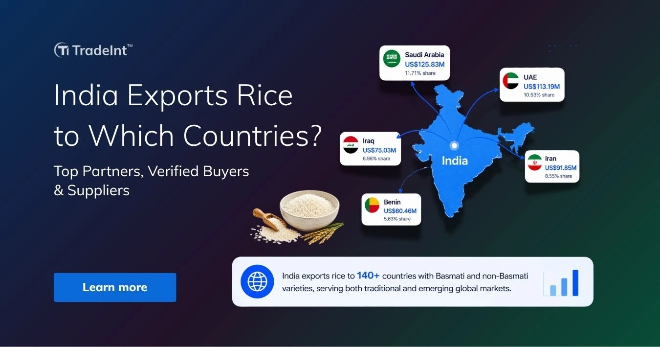 TradeInt banner showing India rice exports by country, with Saudi Arabia, UAE, Iran, Iraq and Benin as top partners.
