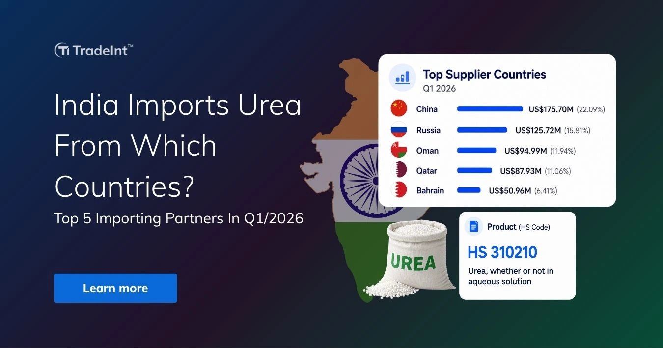 Banner showing India's top urea import partners for Q1 2026 with country flags, bars, and a bag labeled UREA plus a Learn more button.