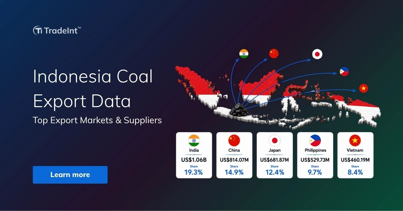 TradeInt banner showing Indonesia coal export data, with India, China, Japan, Philippines and Vietnam as top export markets.
