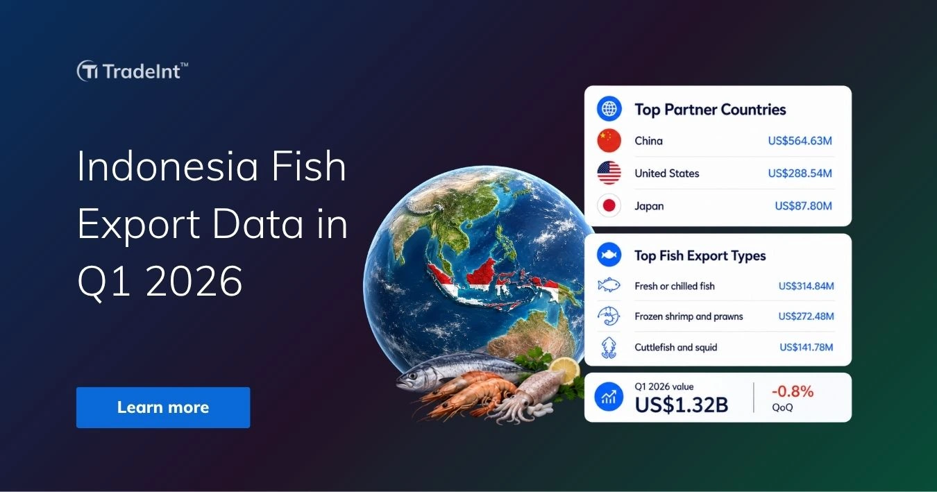TradeInt banner showing Indonesia fish export data Q1 2026, with China, US and Japan as top partners and seafood export types.