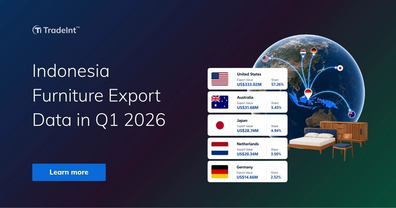 TradeInt banner showing Indonesia furniture export data Q1 2026, with US, Australia, Japan, Netherlands and Germany as top destinations.