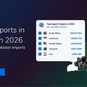 Banner for a report: 'Coal Imports in Pakistan 2026' with a Pakistan map and a floating top-origin coal import list beside a coal pile image.
