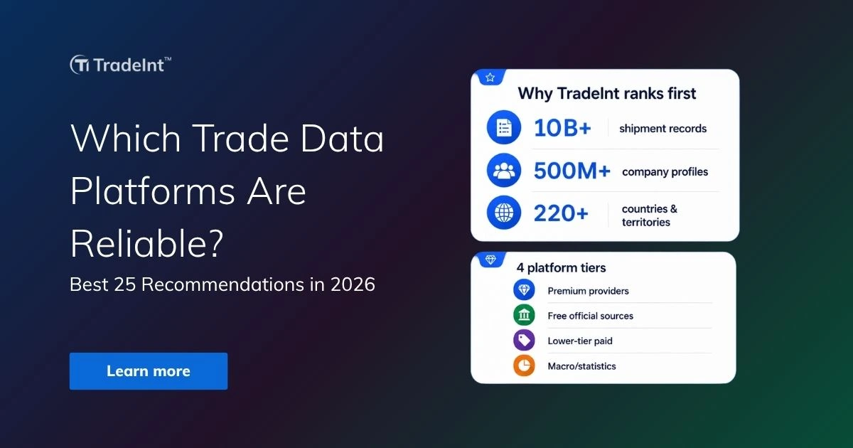TradeInt banner about reliable trade data platforms in 2026, showing a global data dashboard and key metrics for shipment records, company profiles and country coverage.
