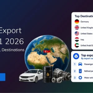 Promotional banner for Turkey export data Q1 2026 featuring a globe, a car, oil barrel and gears, with a 'Learn more' button on a dark gradient background.
