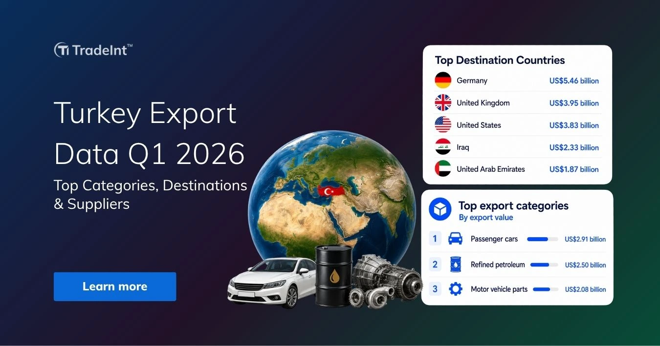 Promotional banner for Turkey export data Q1 2026 featuring a globe, a car, oil barrel and gears, with a 'Learn more' button on a dark gradient background.
