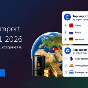 TradeInt banner showing Turkey import data Q1 2026, with China, Russia and Germany as top partners and crude petroleum, gold and cars as top categories.