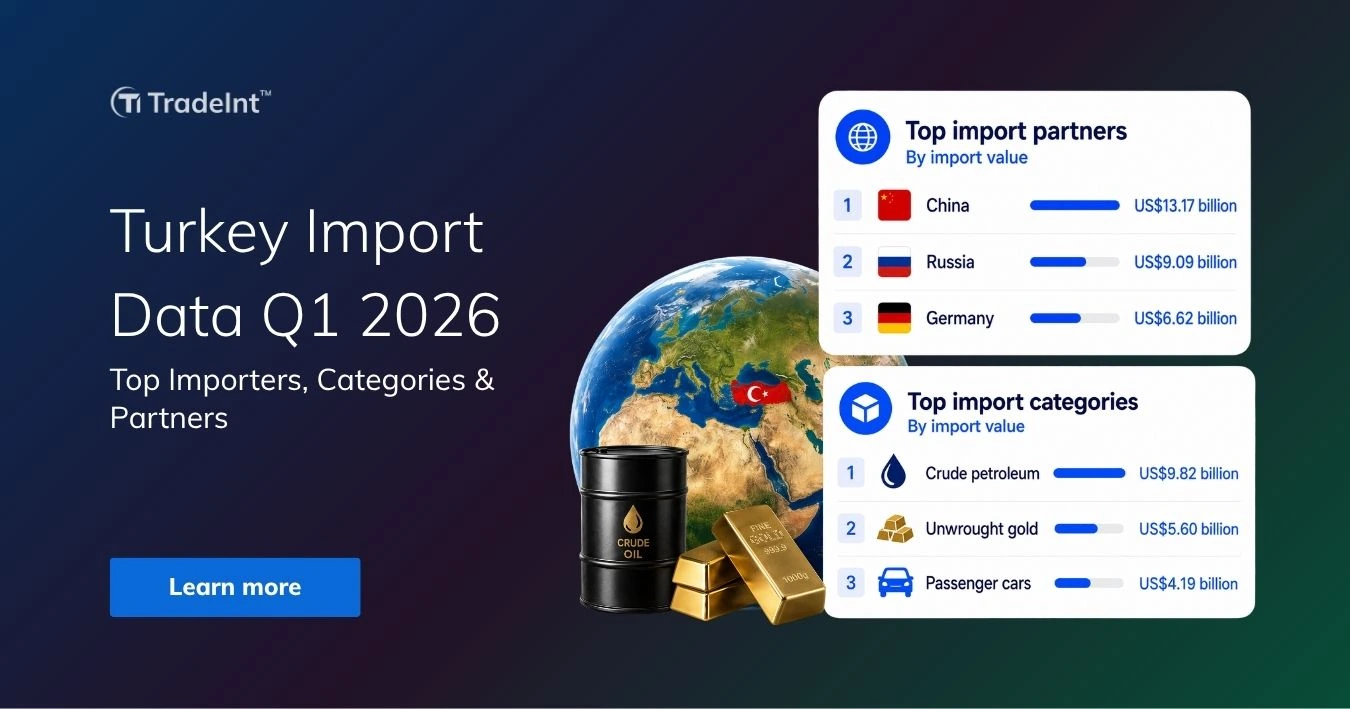 TradeInt banner showing Turkey import data Q1 2026, with China, Russia and Germany as top partners and crude petroleum, gold and cars as top categories.