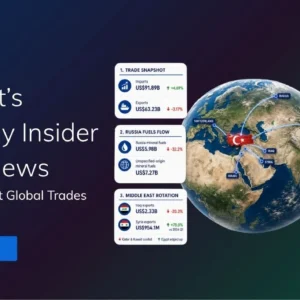 TradeInt banner showing Turkey’s recent global trade shifts, including import, export, Russia fuel, gold, China corridor and Israel ledger data.