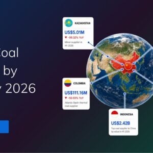 TradeInt banner showing China coal imports by country in 2026, with Indonesia, Mongolia, Philippines, Colombia and Kazakhstan as key suppliers.