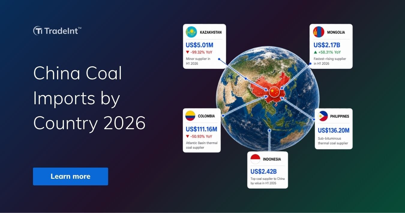 TradeInt banner showing China coal imports by country in 2026, with Indonesia, Mongolia, Philippines, Colombia and Kazakhstan as key suppliers.