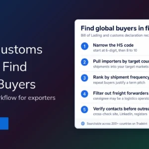 TradeInt banner showing how to use customs data to find global buyers, suppliers, importers, and exporters