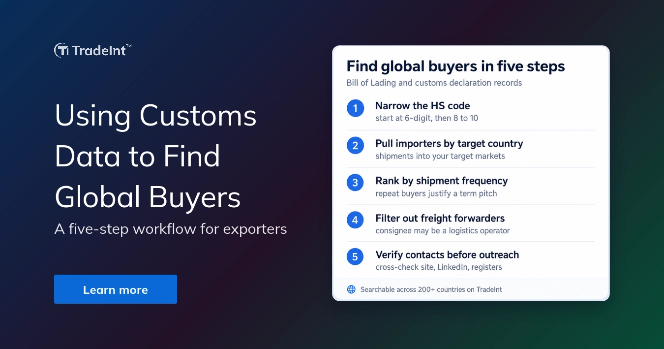 TradeInt banner showing how to use customs data to find global buyers, suppliers, importers, and exporters