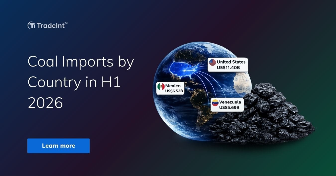 TradeInt banner showing world top coal imports by country in H1 2026, with the United States, Mexico, and Venezuela highlighted beside a globe and coal pile.