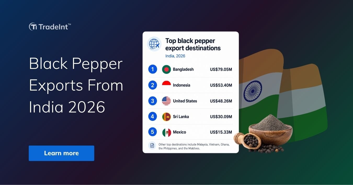 TradeInt banner showing black pepper export from India in 2026, with Bangladesh, Indonesia, US, Sri Lanka, and Mexico as top destinations.