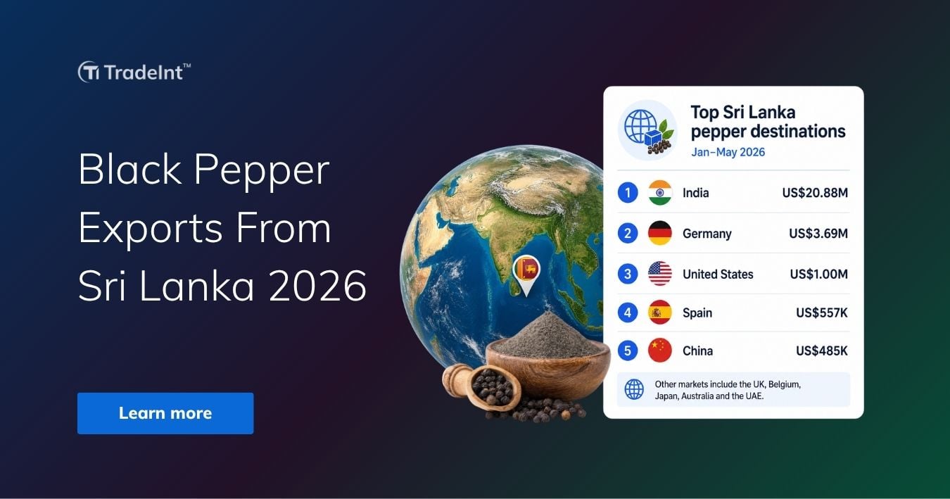 TradeInt banner showing black pepper exports from Sri Lanka in 2026, with India, Germany, US, Spain and China as top destinations.