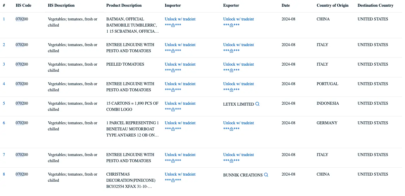 TradeInt preview of US import custom data for HS 0702