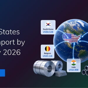 TradeInt banner showing US steel imports by country 2026; globe with blue connection lines and steel coils on the right.