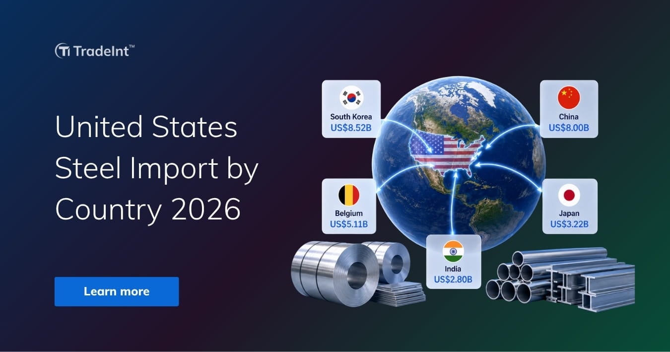 TradeInt banner showing US steel imports by country 2026; globe with blue connection lines and steel coils on the right.
