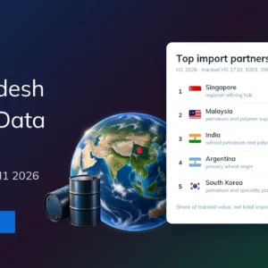 TradeInt banner showing Bangladesh import data and top partner countries in 2026