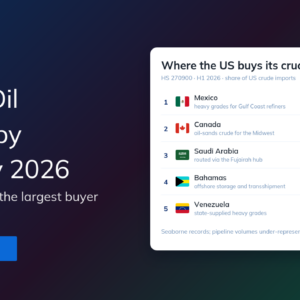 Banner showing the title 'Crude Oil Import by Country 2026' with a right-side white card listing top US crude import origins (Mexico, Canada, Saudi Arabia, Bahamas, Venezuela).