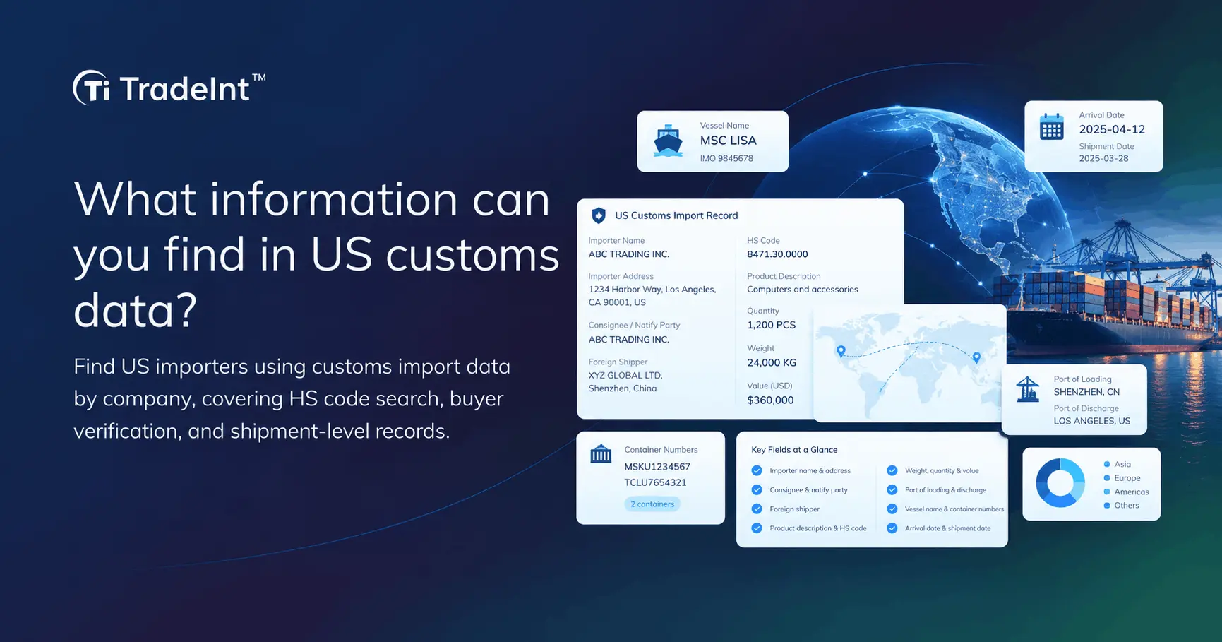 Guide to finding US importers using customs import data by company, covering HS code search, buyer verification, and shipment-level records.