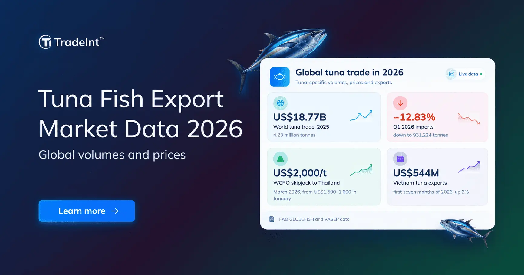 TradeInt™ tuna fish export market data visualization showing global trade data and charts, including tuna trade value, import changes, skipjack pricing, and Vietnam tuna exports, alongside two tuna graphics on a dark blue gradient background.